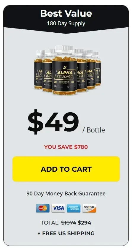 Alpha Surge buy