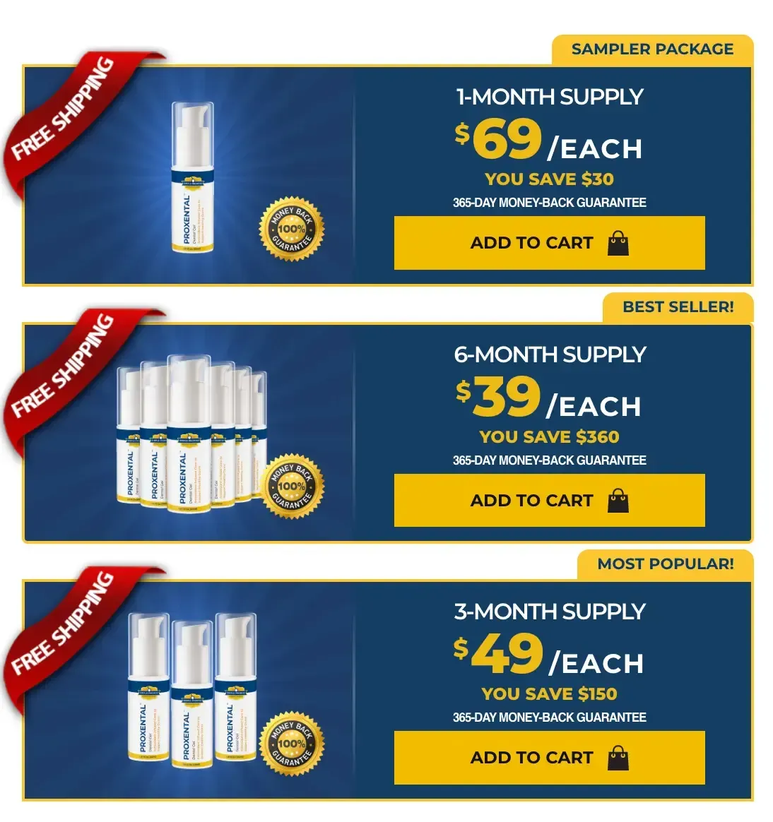 ProXental gel