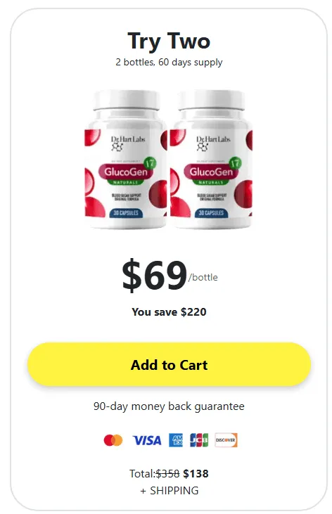 buy GlucoGen17