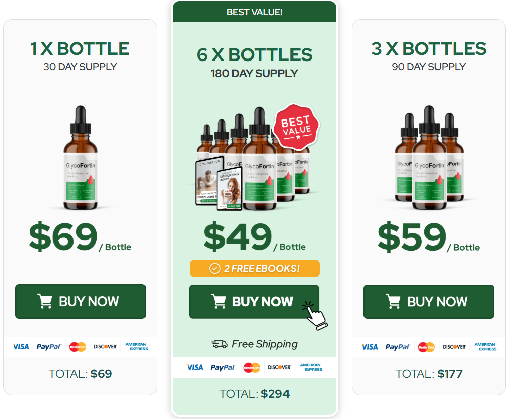 GlycoFortin buy