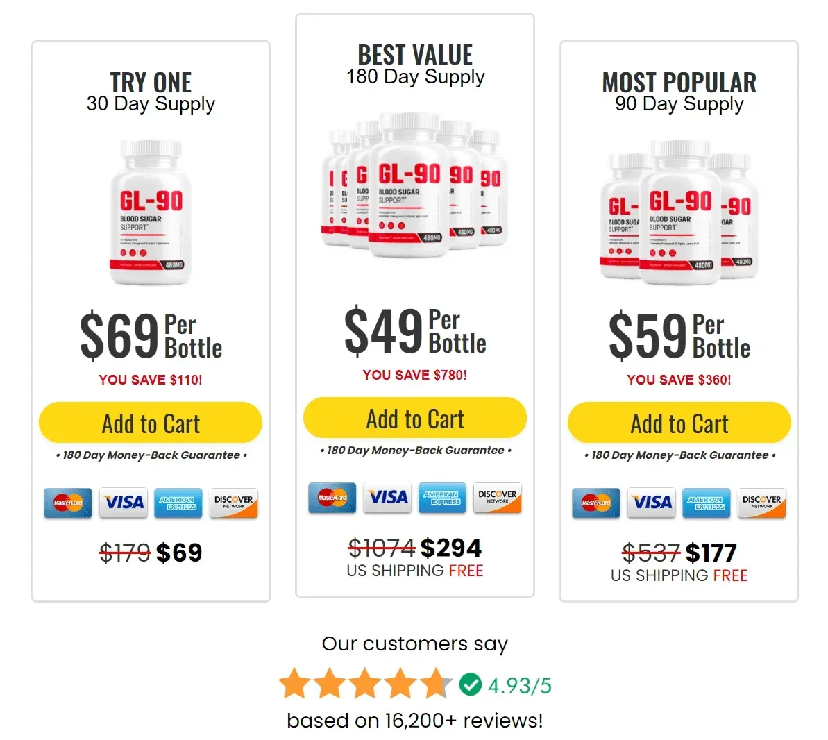 gl90 buy.webp