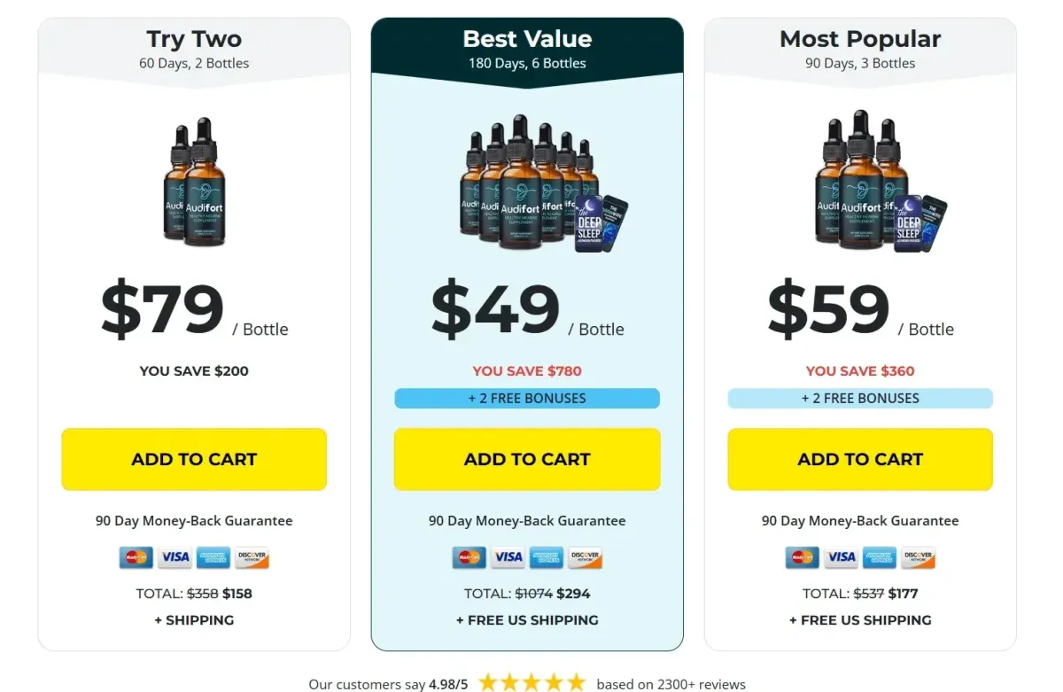 buy audifort.webp