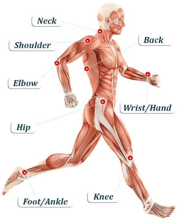 Types Of Pain & Injury That Can Be Treated With Stem Cell Therapy