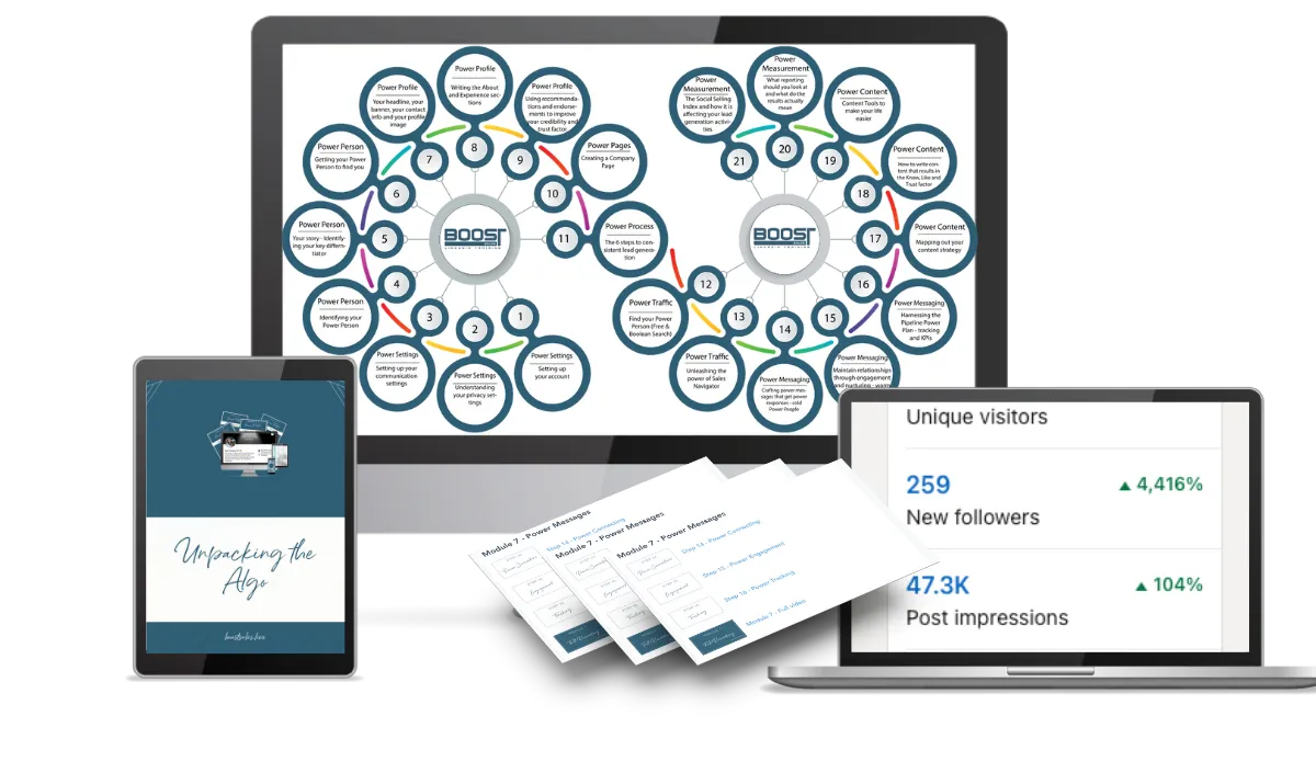 Copywriting, lead generation, content marketing, LinkedIn