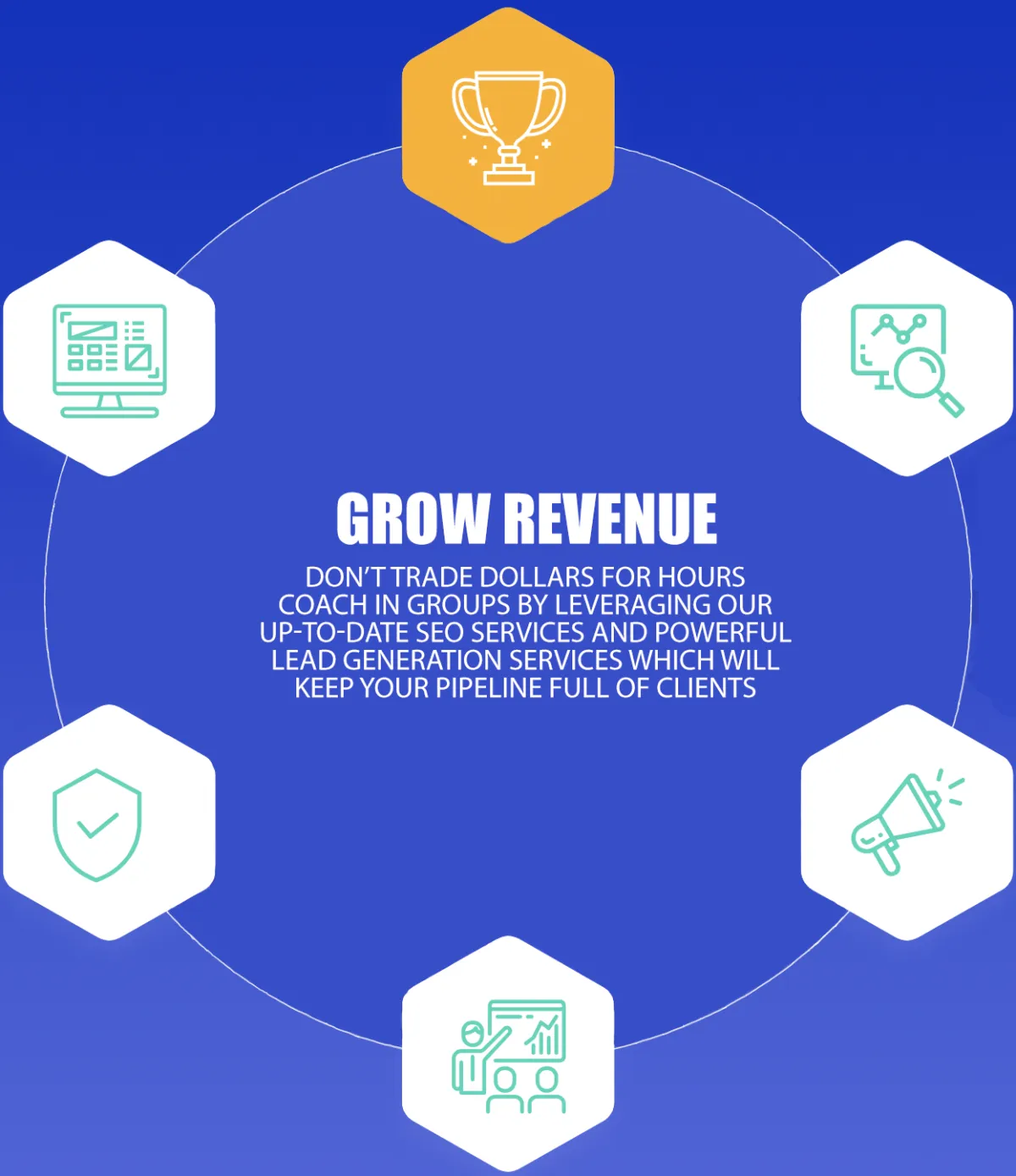 Growth ring