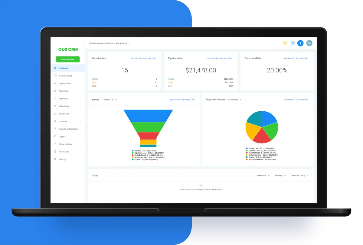GHL Analytics