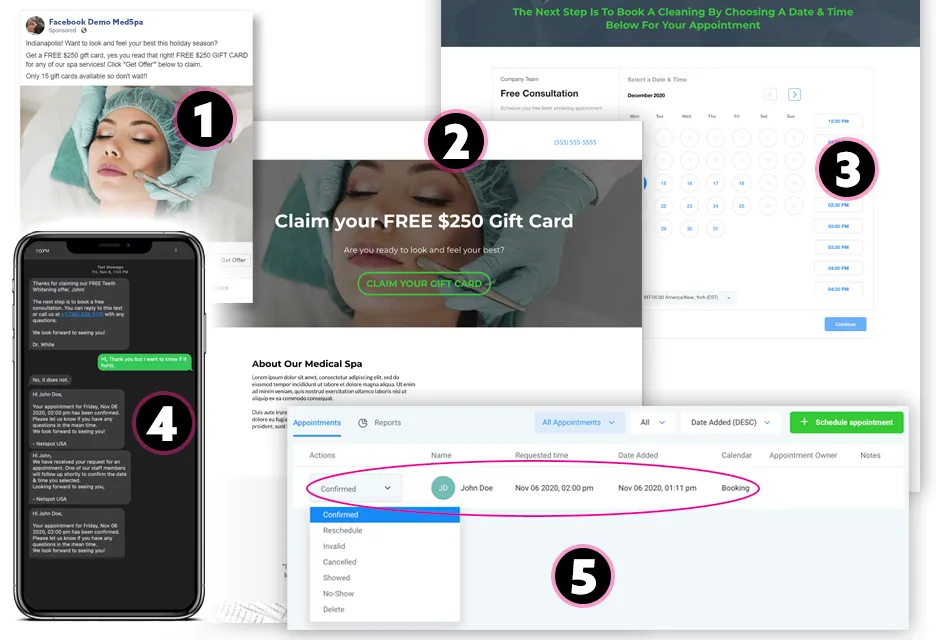 Funnels & Appointments