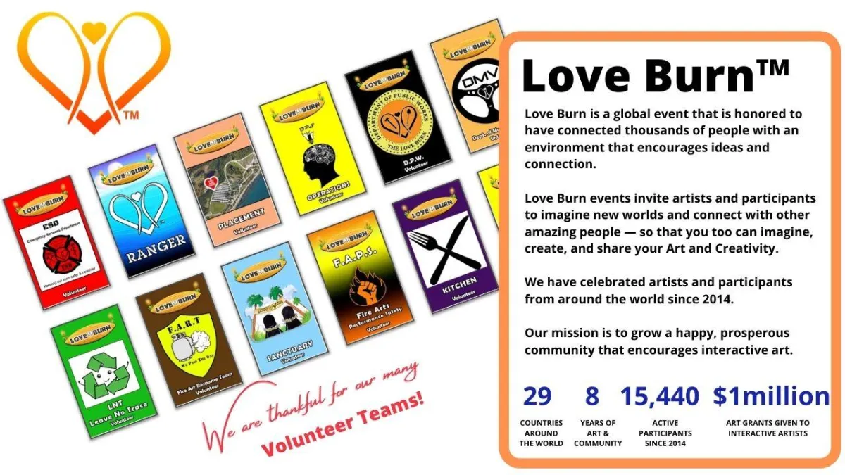 Love Burn Volunteer Statistics