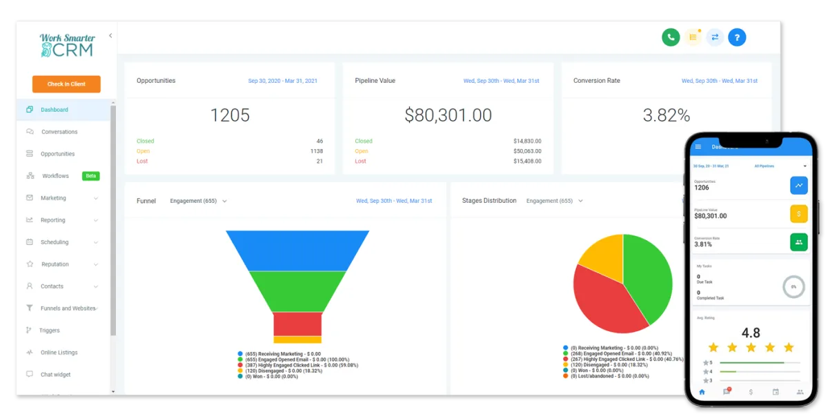 Work Smarter CRM Dashboard and Mobile App