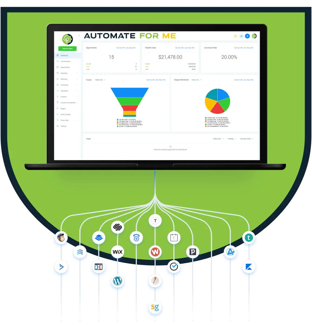 Automated Business Management Solution www.AutomateForMe.com