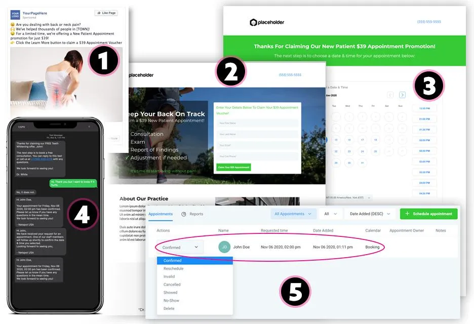 Funnels & Appointments