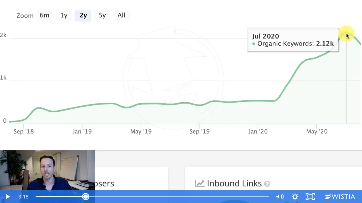 how to increase website traffic with seo