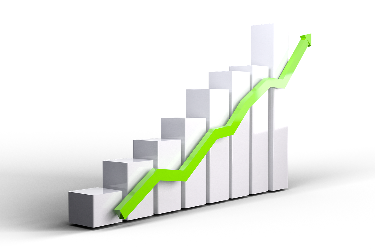 Increase profits Image