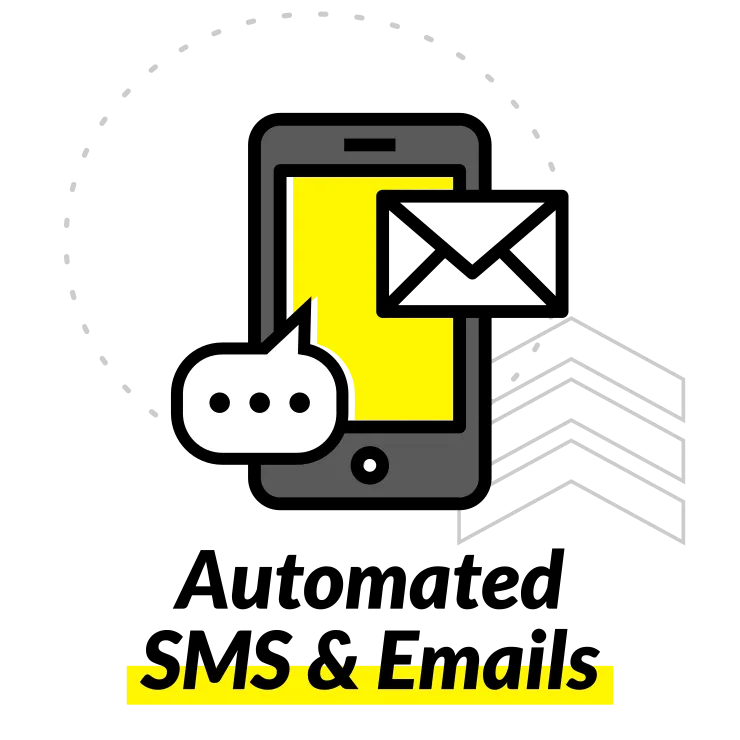 Automated lead nurturing SMS text message email campaigns
