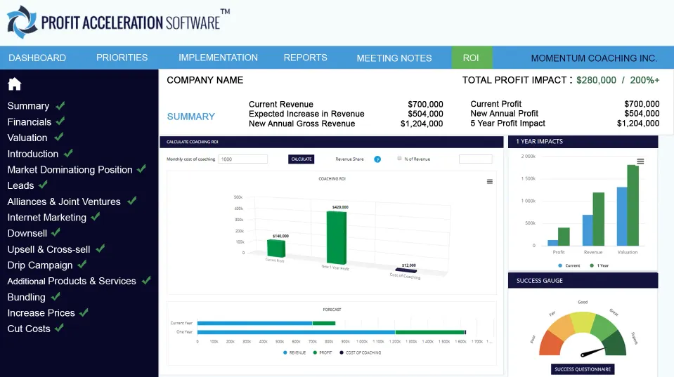 Profit Acceleration, increase Profit, increase revenue