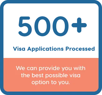 Visa Applicatio Procesed