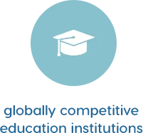 Globally Competitive Education Institutions