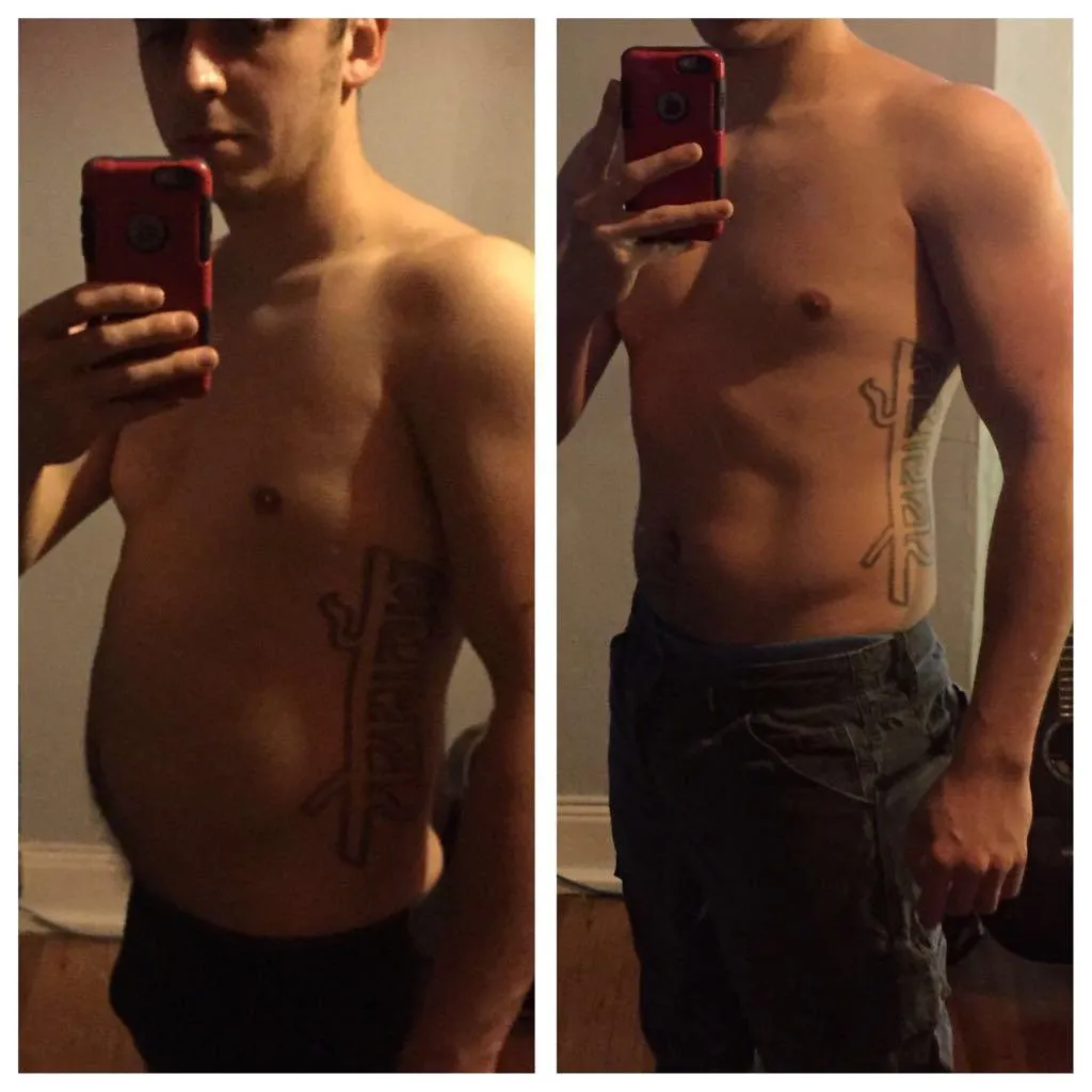 28 Day Body Transformation For Men