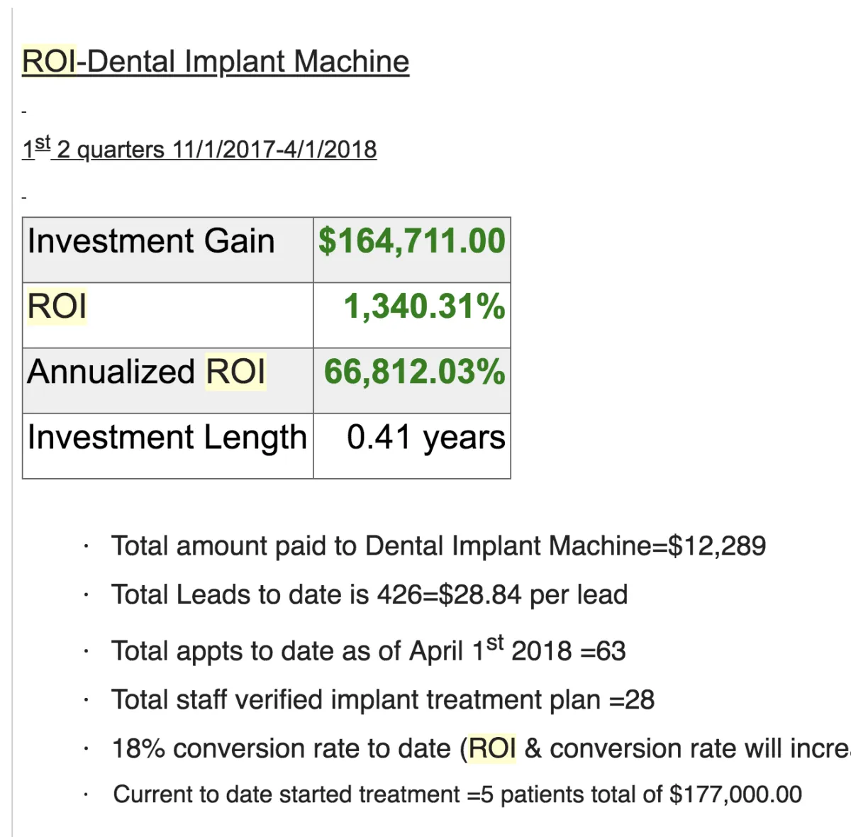 Dental Implant Machine •