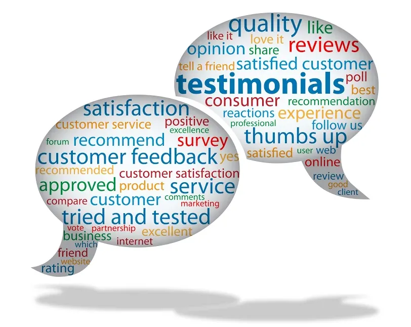 Image Depicting Customer Reviewss