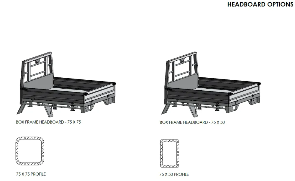 Box Headboards