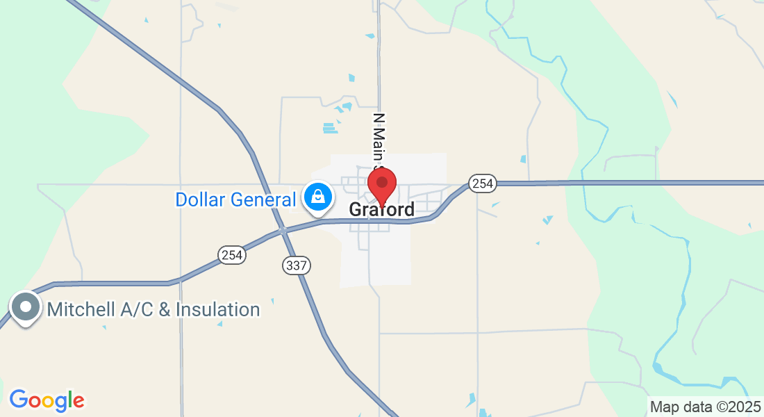 Graford, TX 76449, USA