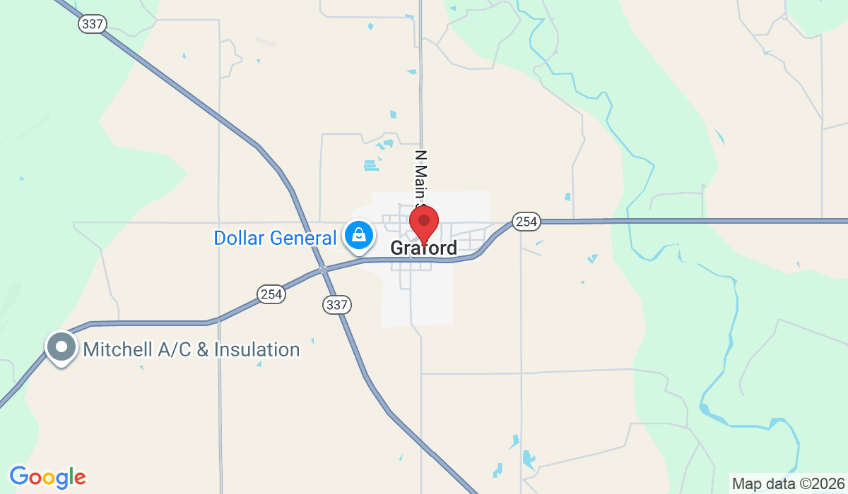 Graford, TX 76449, USA