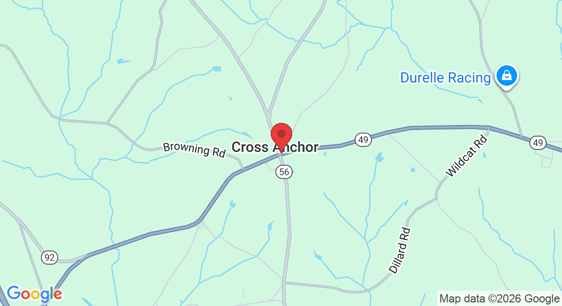 Cross Anchor, SC, USA