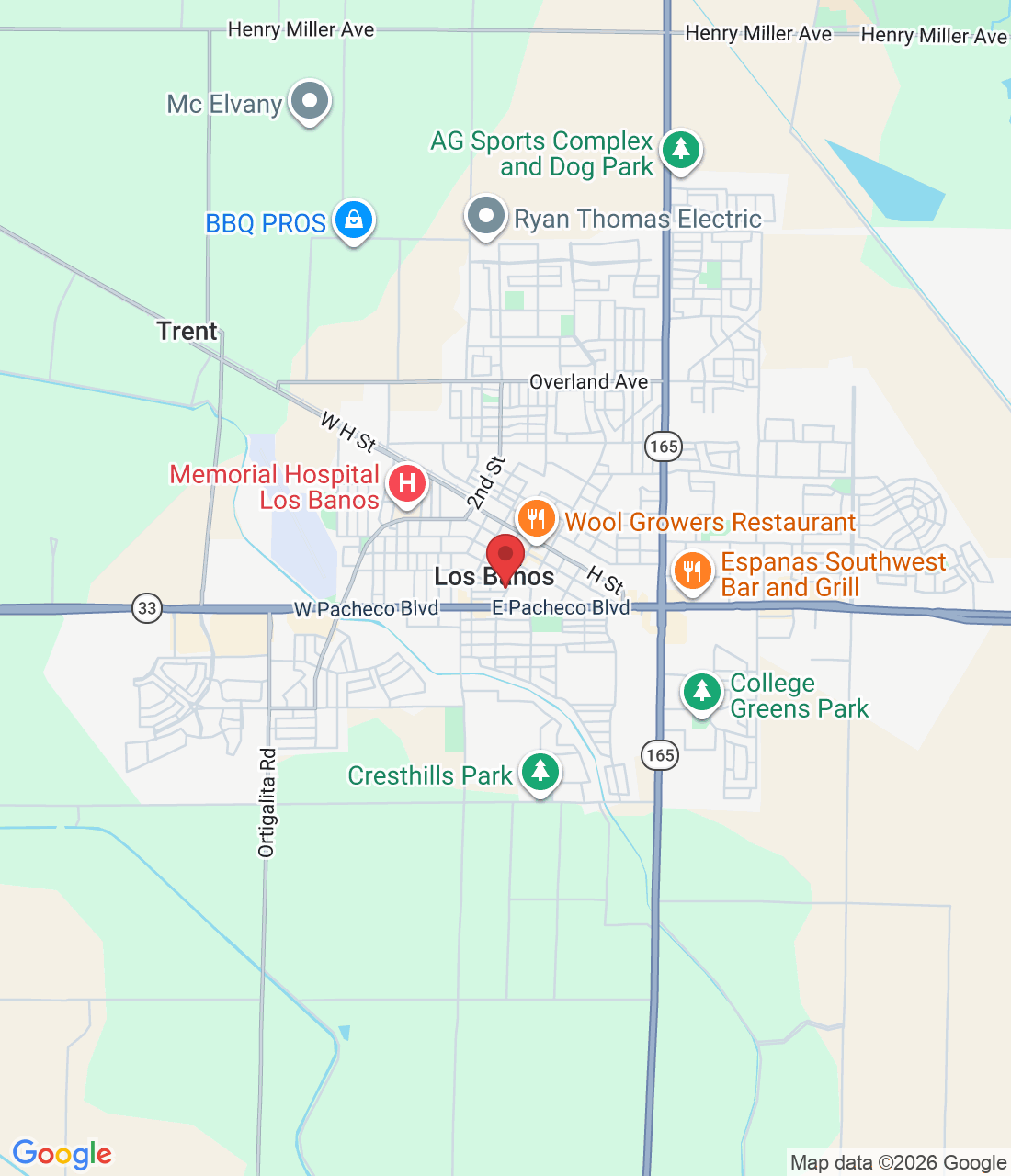 Los Banos, CA, USA
