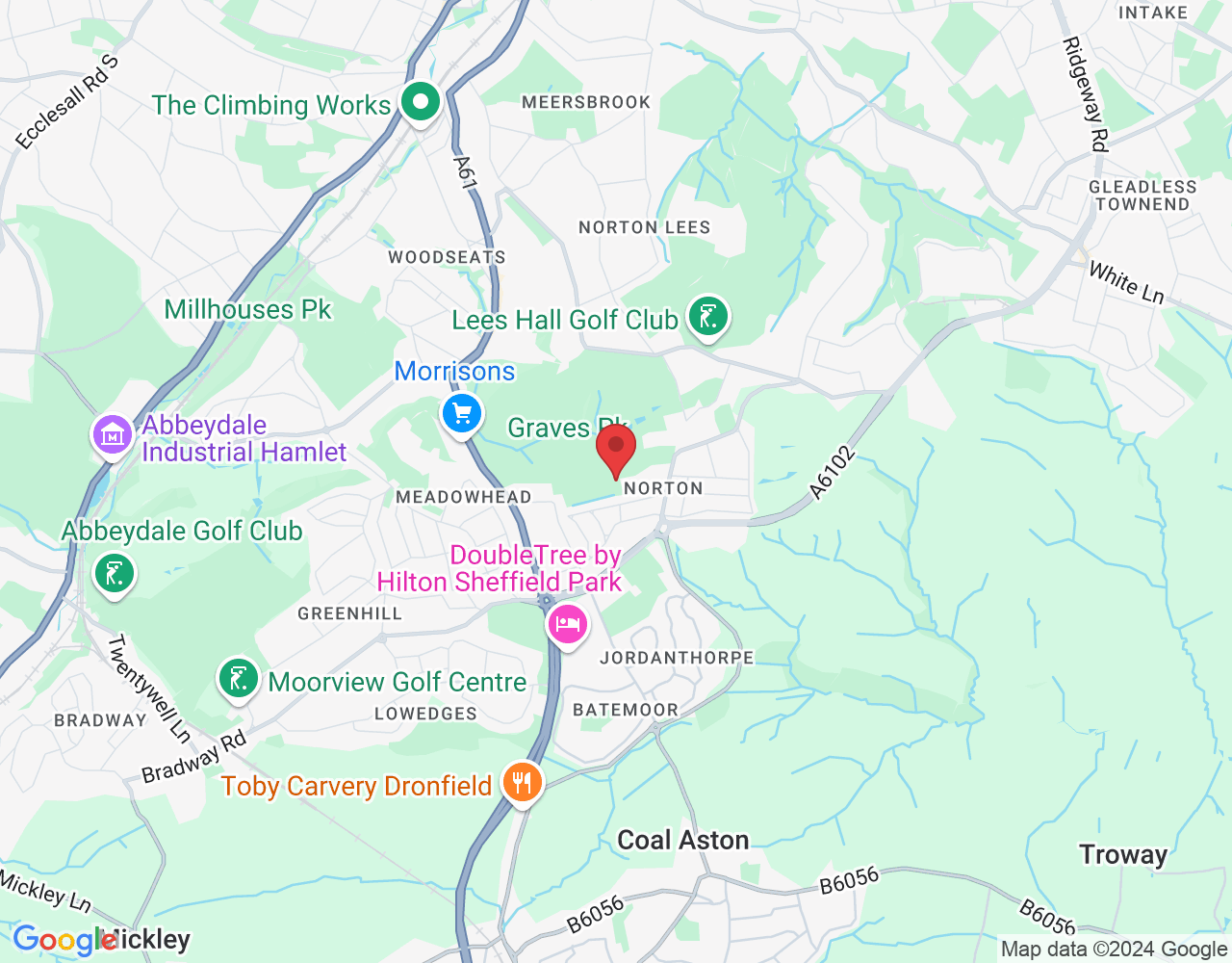 Sheffield S8, UK