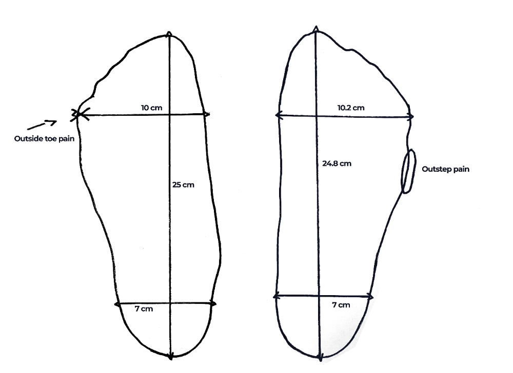 proskate-online-ordering-page