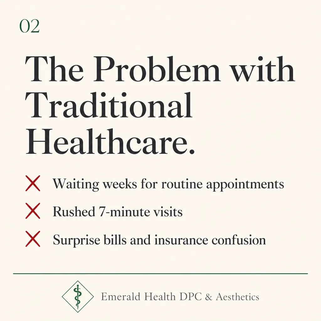 What is Direct Primary Care?