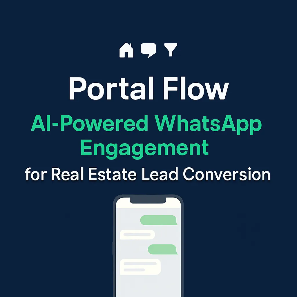 AI-powered WhatsApp real estate lead conversion funnel — Portal Flow concept illustration