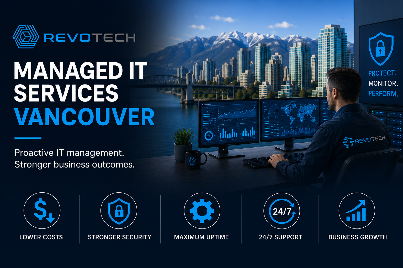 Proactive IT Management