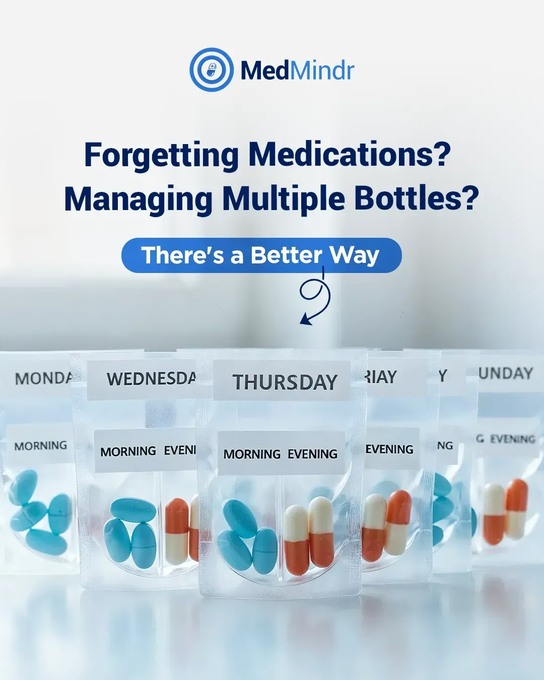 MedMindr Pouches Explained: A Simple Look at How They Work