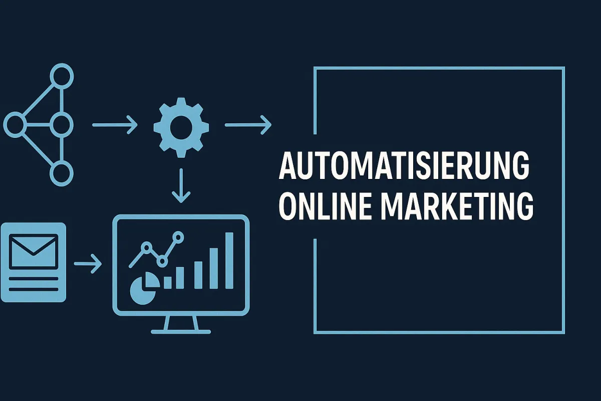 Automatisierung Online Marketing – Marketing-Automation Strategie und CRM-Workflows im Überblick