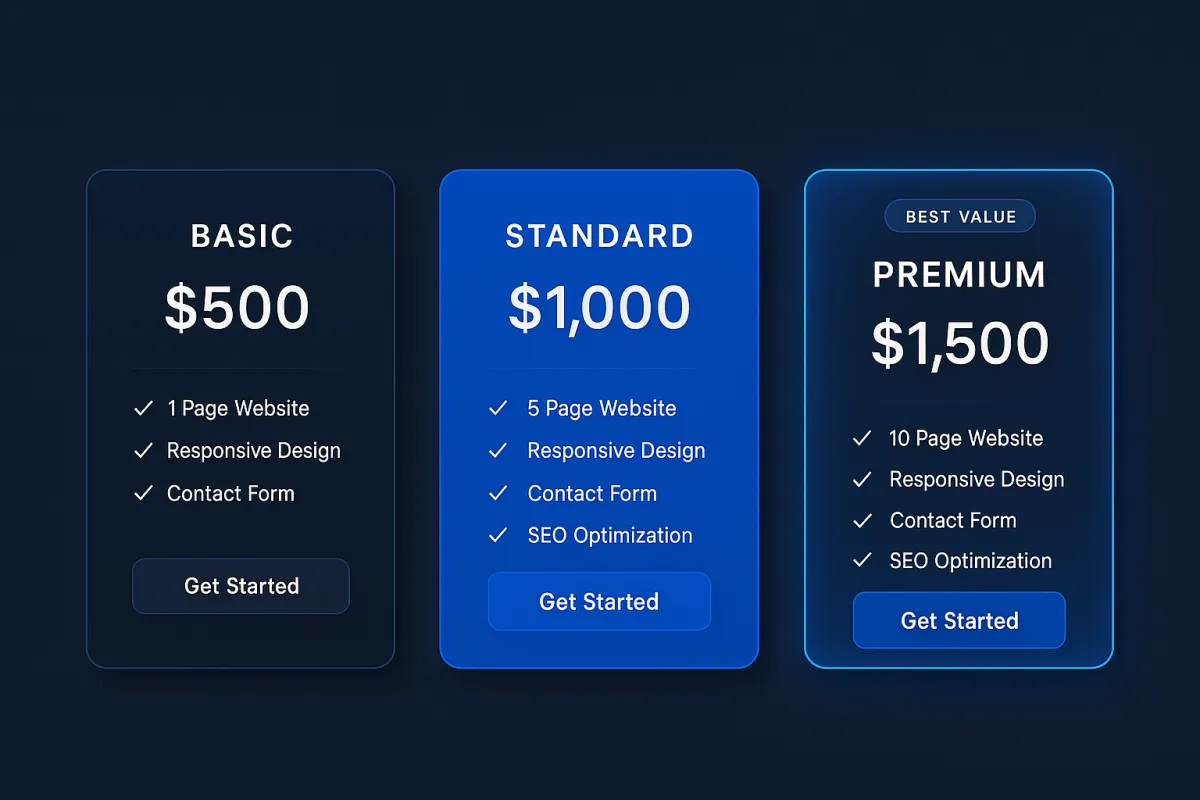 $1,000 or More for a Website Build Seems Expensive. What Do Web Design Agencies Typically Charge, and Am I Getting a Good Deal?