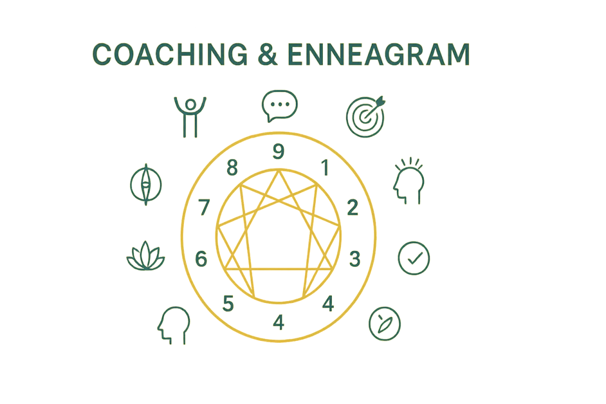What Kind of Coach Are You? An Enneagram Guide for All 9 Types