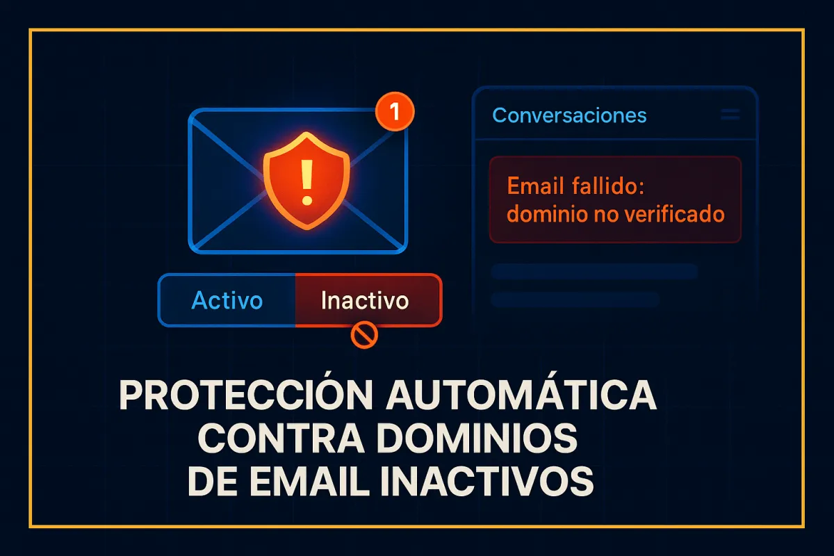 ¿Tus Emails Seguían Enviándose con un Dominio Inactivo? El CRM Ahora lo Detiene y te Avisa