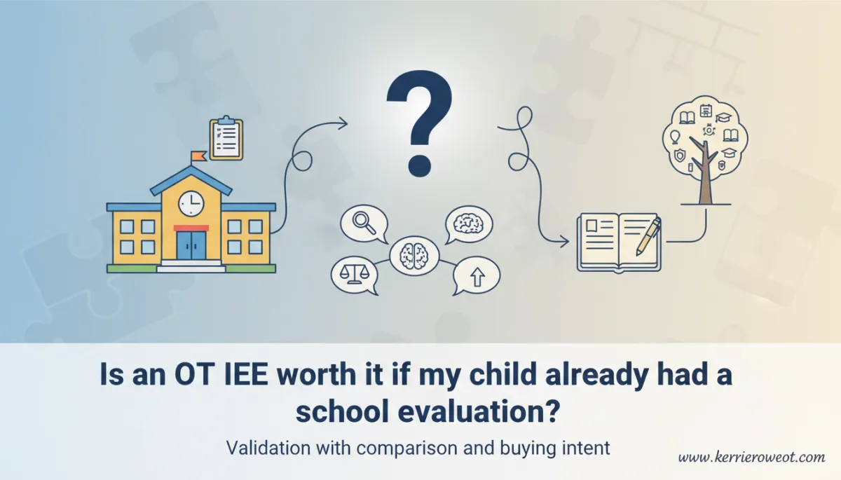 Is an OT IEE Worth It After School Evaluation?