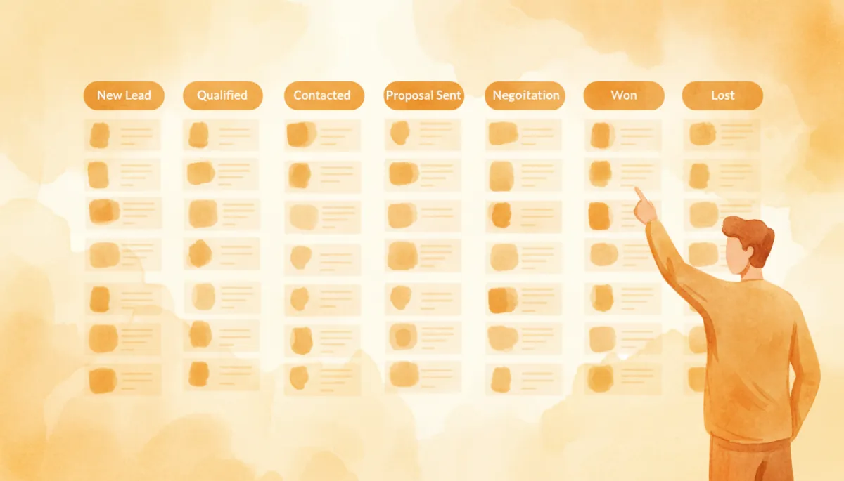 Kanban-style CRM board with seven sales pipeline stages labeled in amber