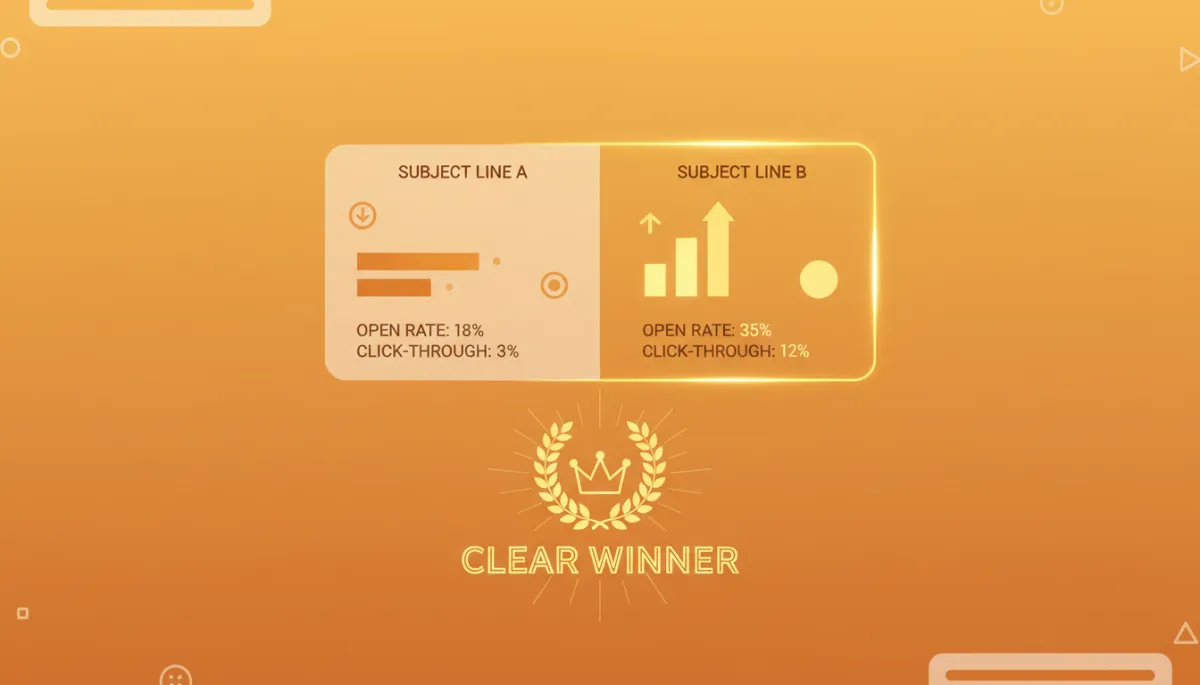 Dashboard comparing A/B test results for cold email subject lines