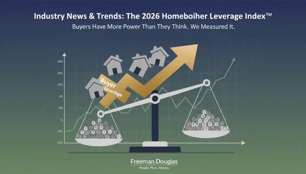 2026 Q4 Homebuyer Leverage Index | Jacksonville FL Housing Market | Freeman Douglas
