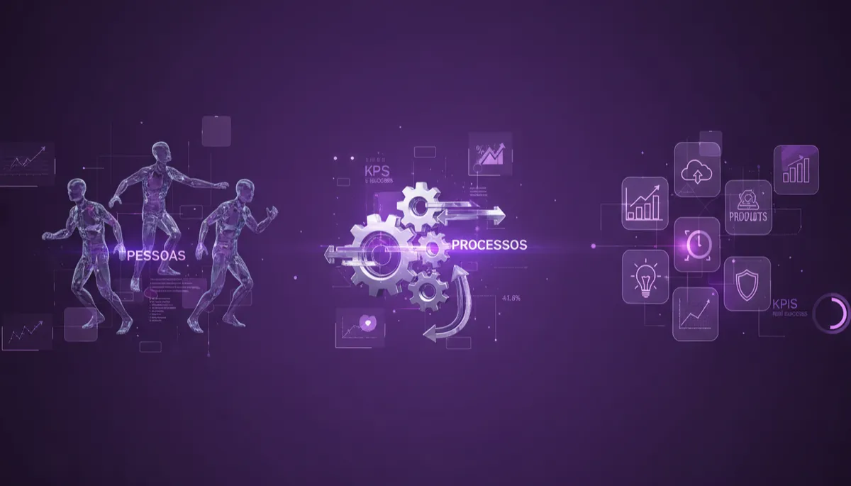 KPIs Clave para Éxito con Metodología 3P