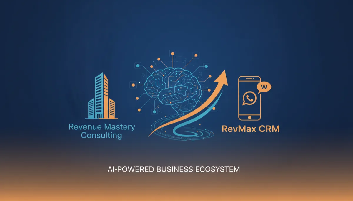 Boost Revenue with RevMax CRM in Chennai