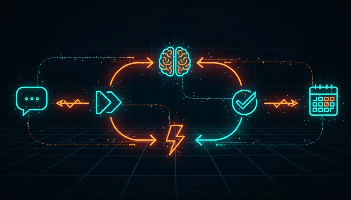 Abstract digital tech illustration of a five-step conversational AI workflow from message to booked calendar event
