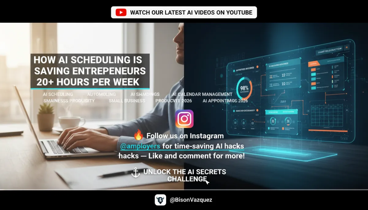 AI Scheduling Saves Entrepreneurs 20+ Hours Weekly