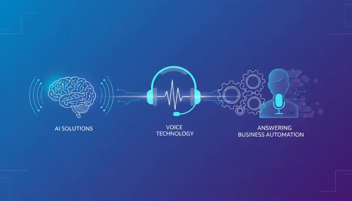 AI Voice Service: Upgrade Your Answering System