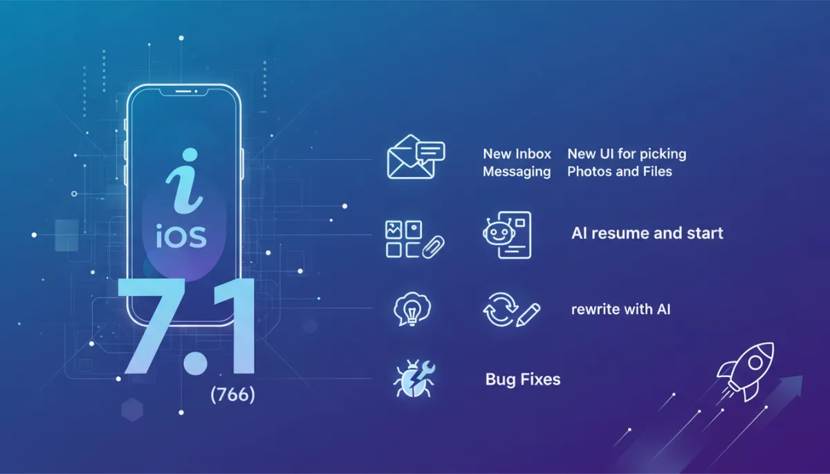 iOS 7.1 Update: Smarter Messaging & AI Tools