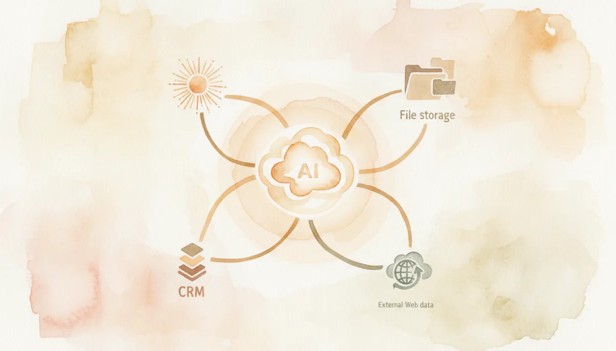 Diagram of an AI assistant unifying multiple business systems and data sources Diagram of an AI assistant unifying multiple business systems and data sources